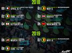 Календарь «суперсезона» FIA WEC 2018/2019 годов