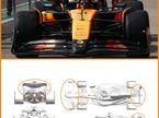 McLaren MCL39, фото пресс-службы команды и FIA