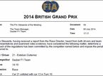 Решение стюардов Гран При Великобритании о наказании Эстебана Гутьерреса