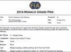 Решение стюардов Гран При Монако