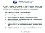 Решение Международного апелляционного суда FIA