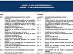 «Приложение L» к международному спортивному кодексу
