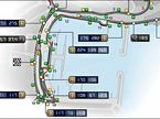 Конфигурация трассы в Монако