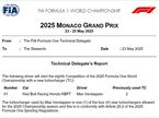 Документ FIA