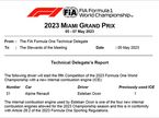 Документ FIA