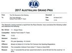 Решение стюардов о наказании Force India