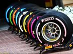 Шины Pirelli