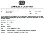 Решение стюардов о наказании Ferrari