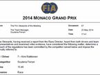 Решение стюардов Гран При Монако о предупреждении Кими Райкконена
