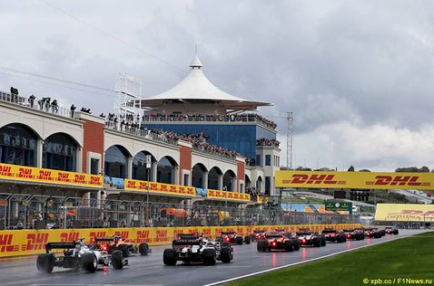 Стартовое поле Гран При Турции, 2020 год