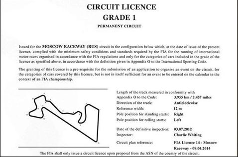 Лицензия FIA