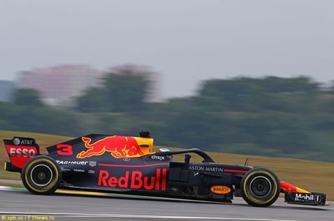 Даниэль Риккардо