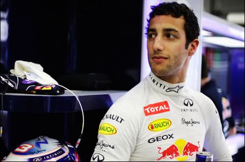 Даниэль Риккардо